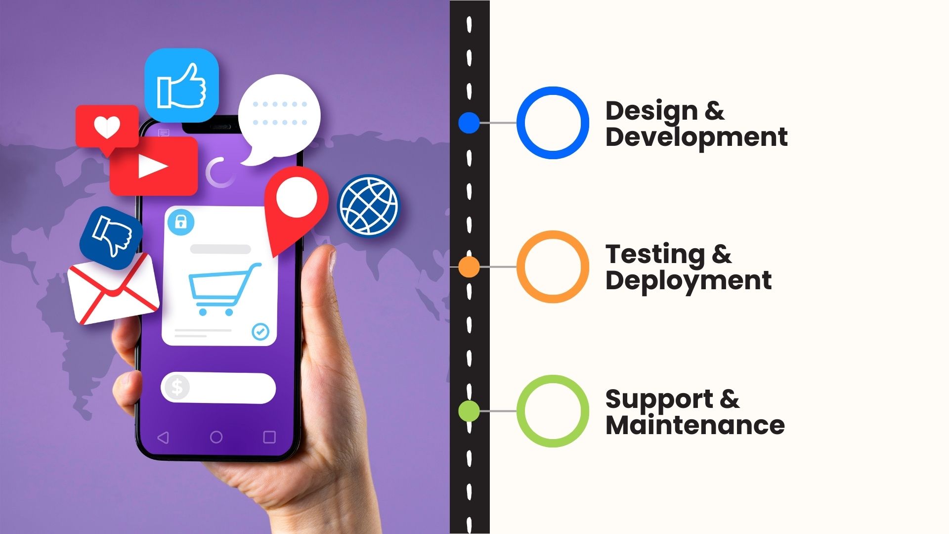 e-commerce mobile app development company in agra