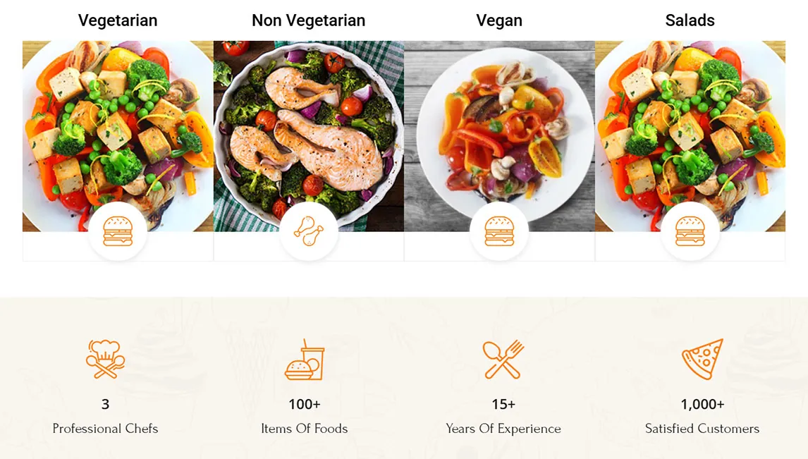 banner food